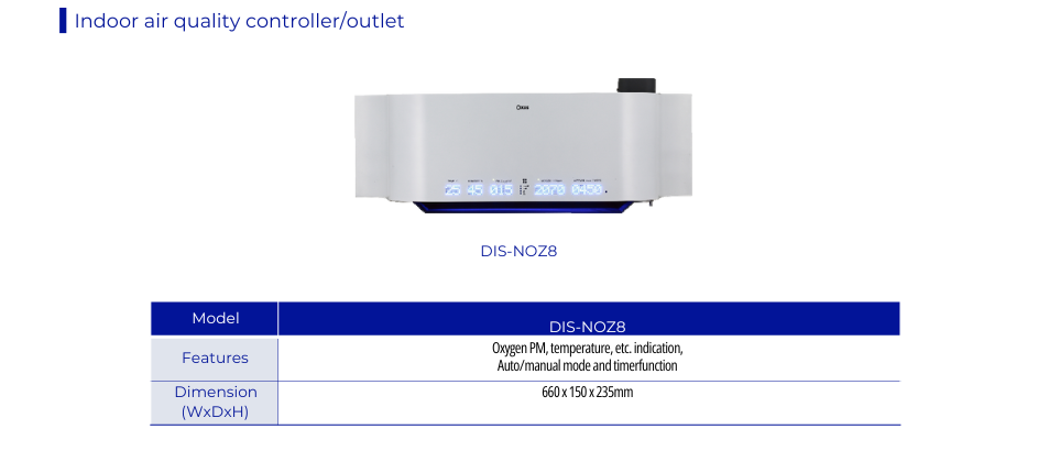 Thiết bị cấp oxi tinh khiết