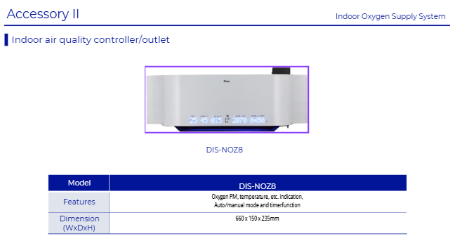 Hệ thống cấp oxi tinh khiết