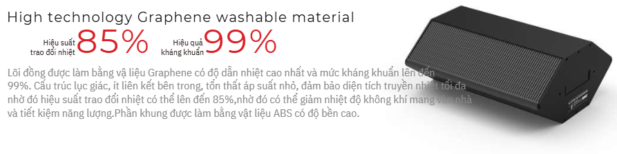 Thông gió thu hồi nhiệt lọc điện từ