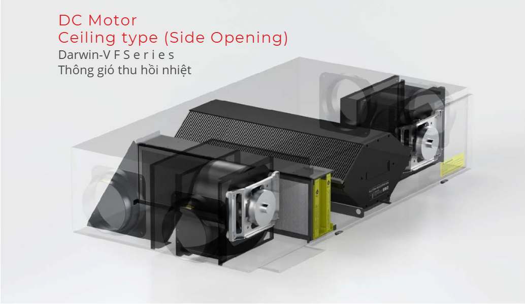 Thông gió thu hồi nhiệt lọc điện từ