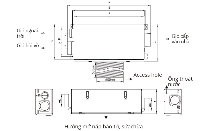 Thiết bị hút ẩm âm trần