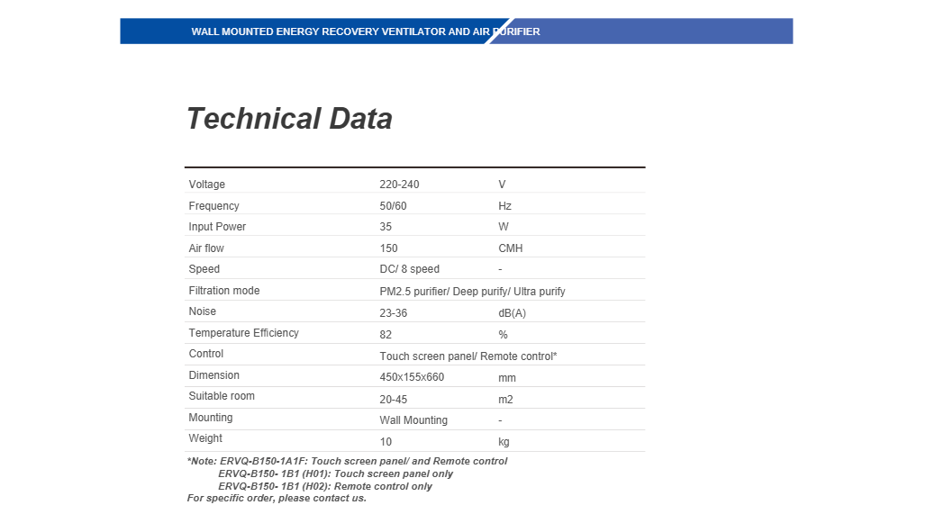 Hệ thống thông gió thu hồi nhiệt gắn tường