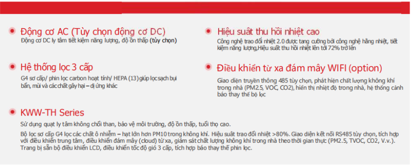 Thông gió thu hồi nhiệt airfit