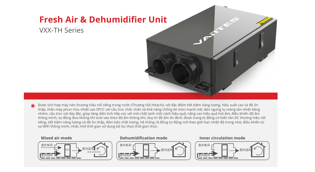 Máy cấp gió tươi kèm hút ẩm - VXX series